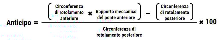 Formula per il calcolo della preponderanza