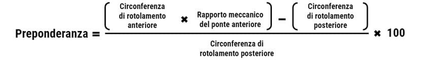 Formula per il calcolo della preponderanza